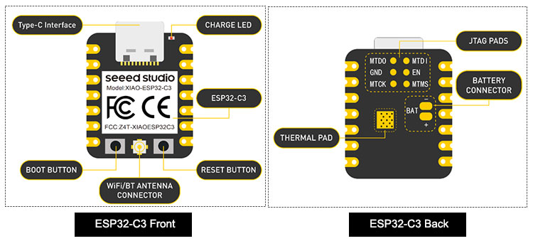 esp32c3 component overview