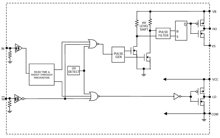 IR2104 Circuit Diagram