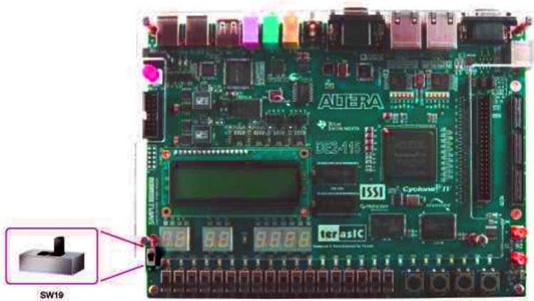 JTAG Chain on DE2-115 Board