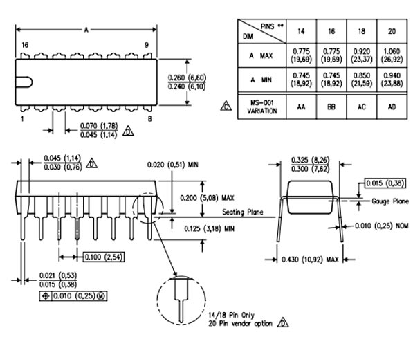 LM224 Op-Amp Dimensions