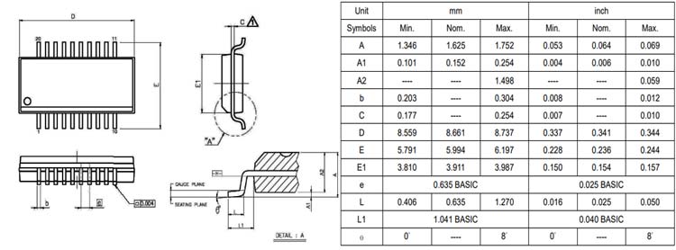 MG82F6D17 Microcontroller Dimensions
