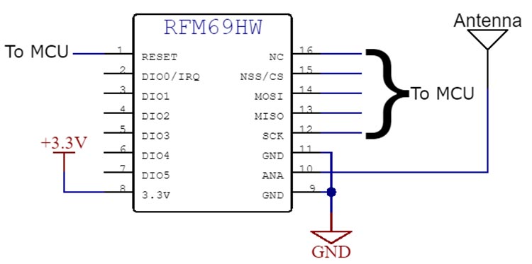 RFM69HW Module Circuit Diagram