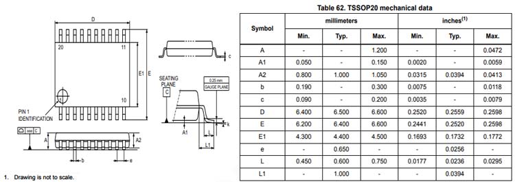 STM32F030 Microcontroller 2D Model and Dimensions