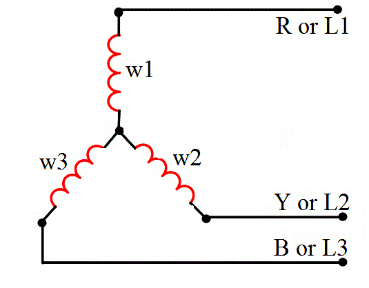 2212 BLDC Motor Pin Configuration