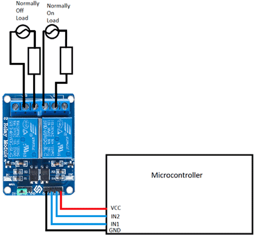 Dual Channel Relay Application Diagram 