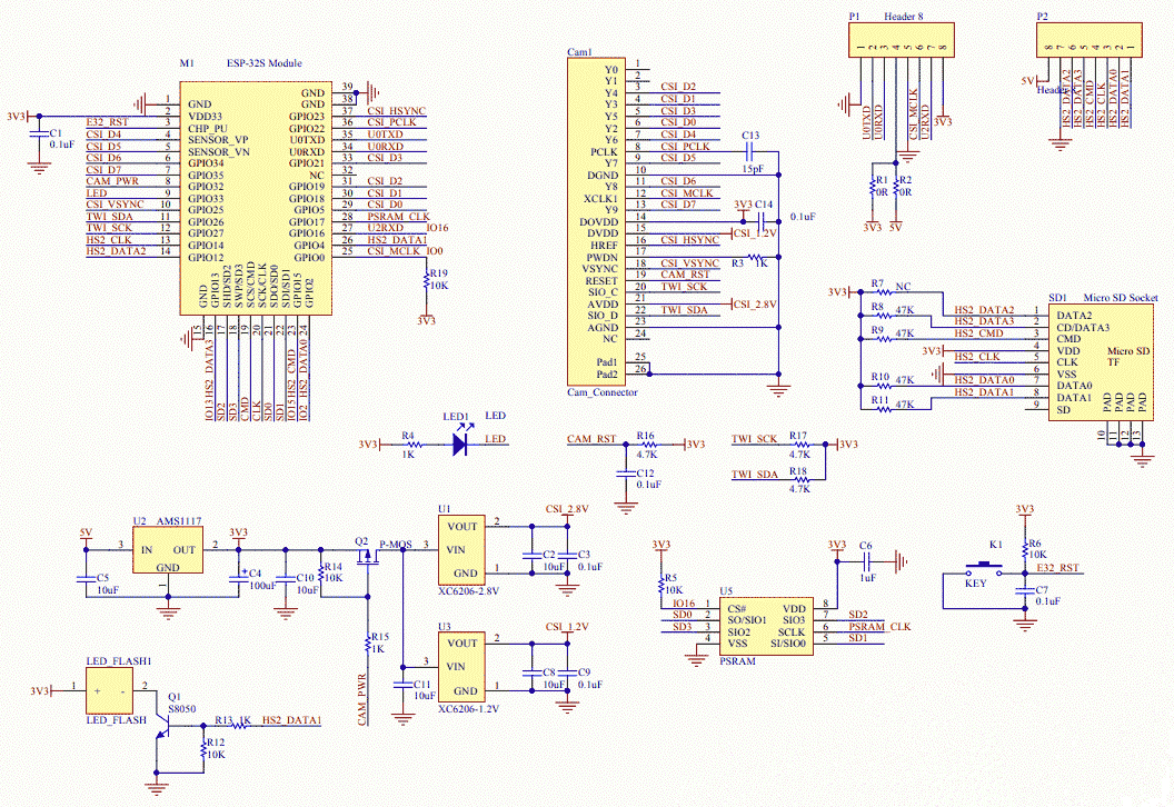 ESP32 Cam Schematics