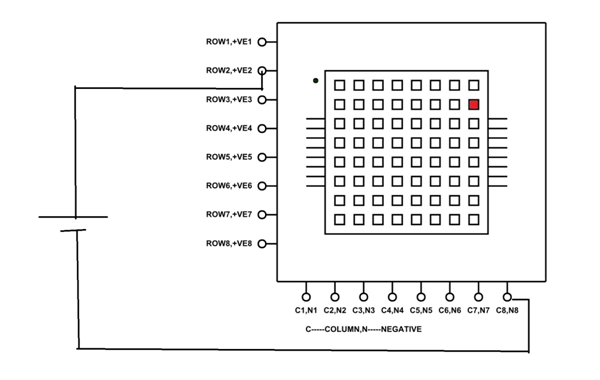 Using LED Matrix in Circuits