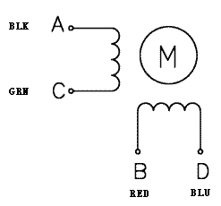 NEMA 23 Stepper Motor coil diagram