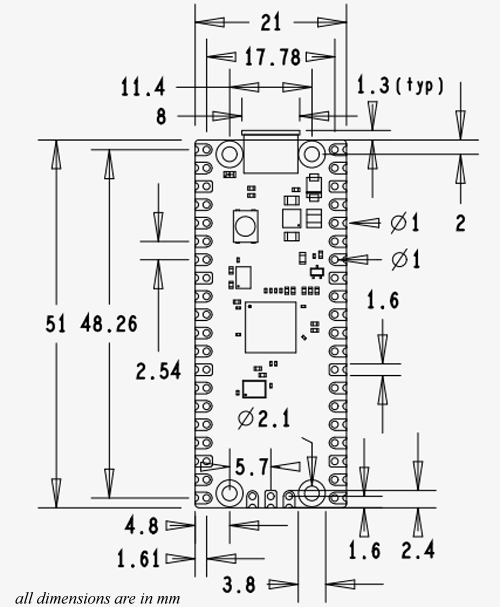 Raspberry Pi Pico Dimensions