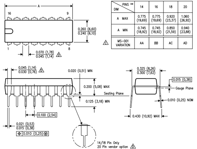 SG3524 Dimensions