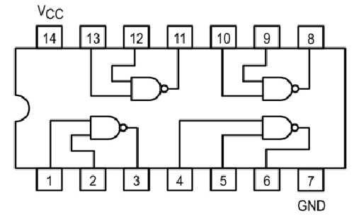 SN54LS00 Internal Circuit