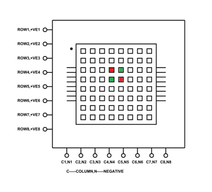 Using LED Matrix